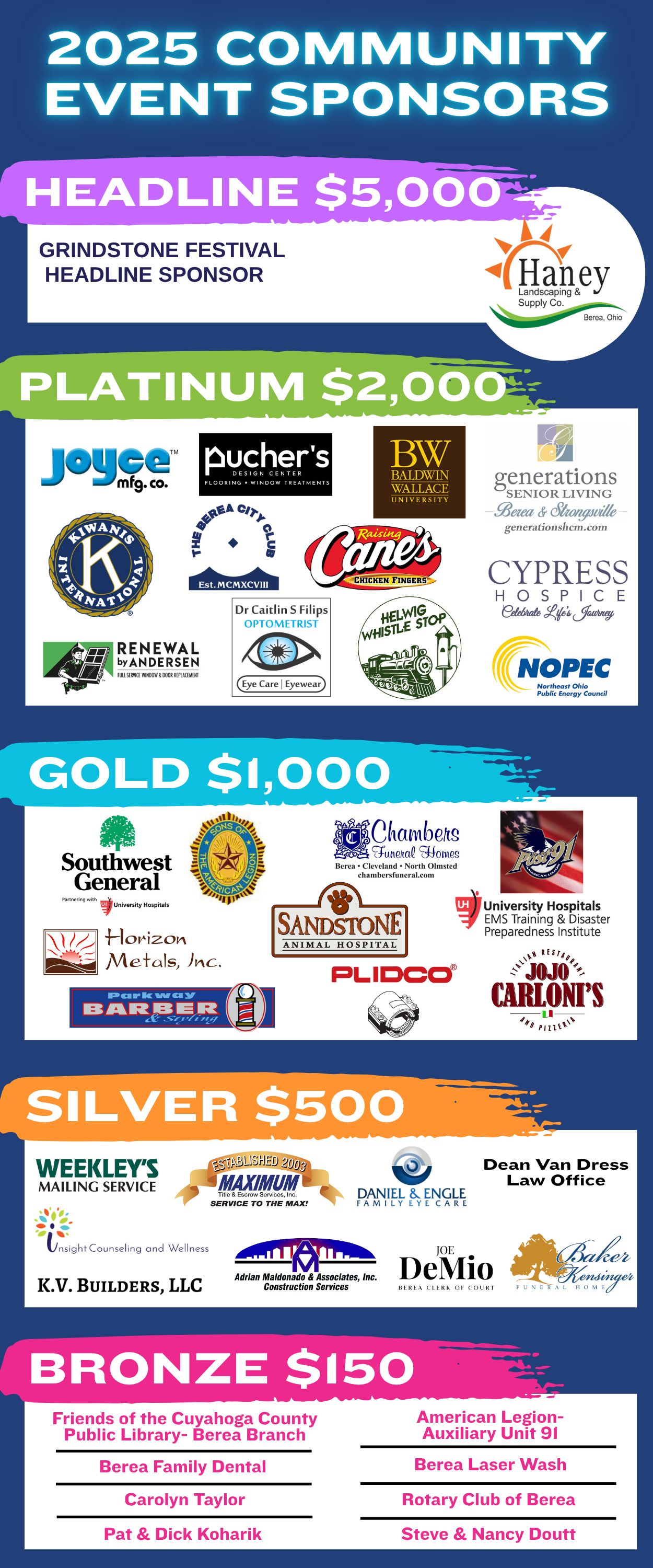 Sponsorship Listing 2025